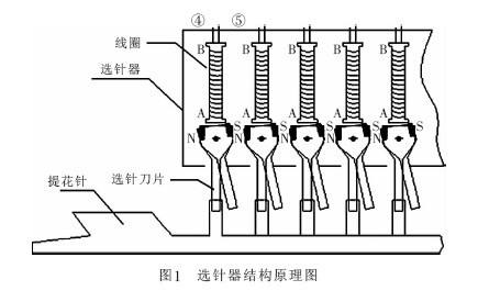 米兰体育·(中国)官方网站,IOS/安卓通用版/手机APP下载